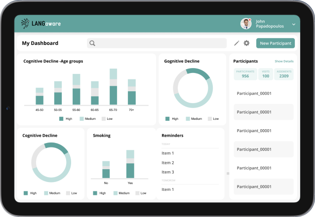 Our Revolutionary Platform for Cognitive and Mental Health Screening Our Revolutionary Platform for Cognitive and Mental Health Screening